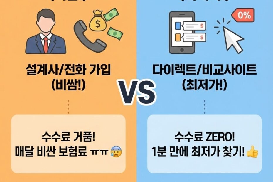 운전자보험 가입 방법